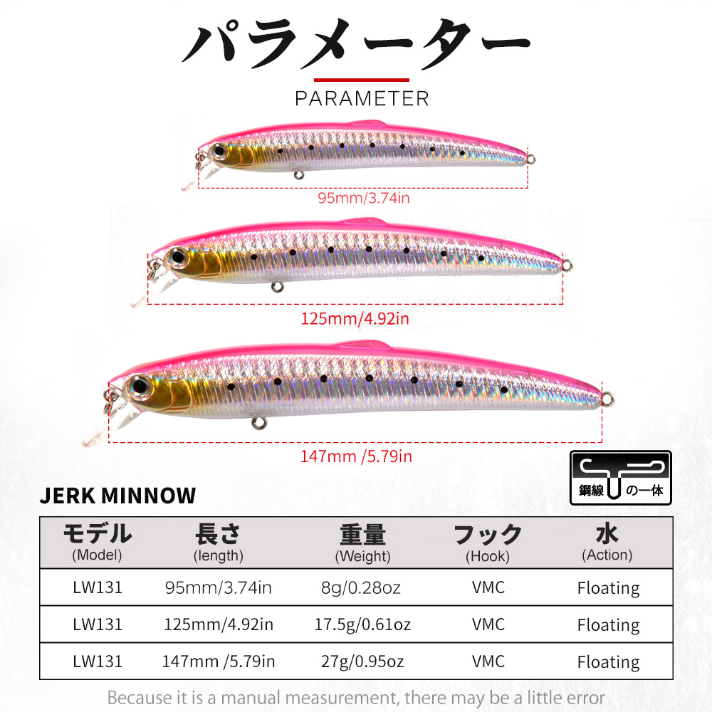 ハンツハウス スミス サルーナ ミノー フィッシング ルアー - Fishing Lure Spinnerbait のレビューと価格